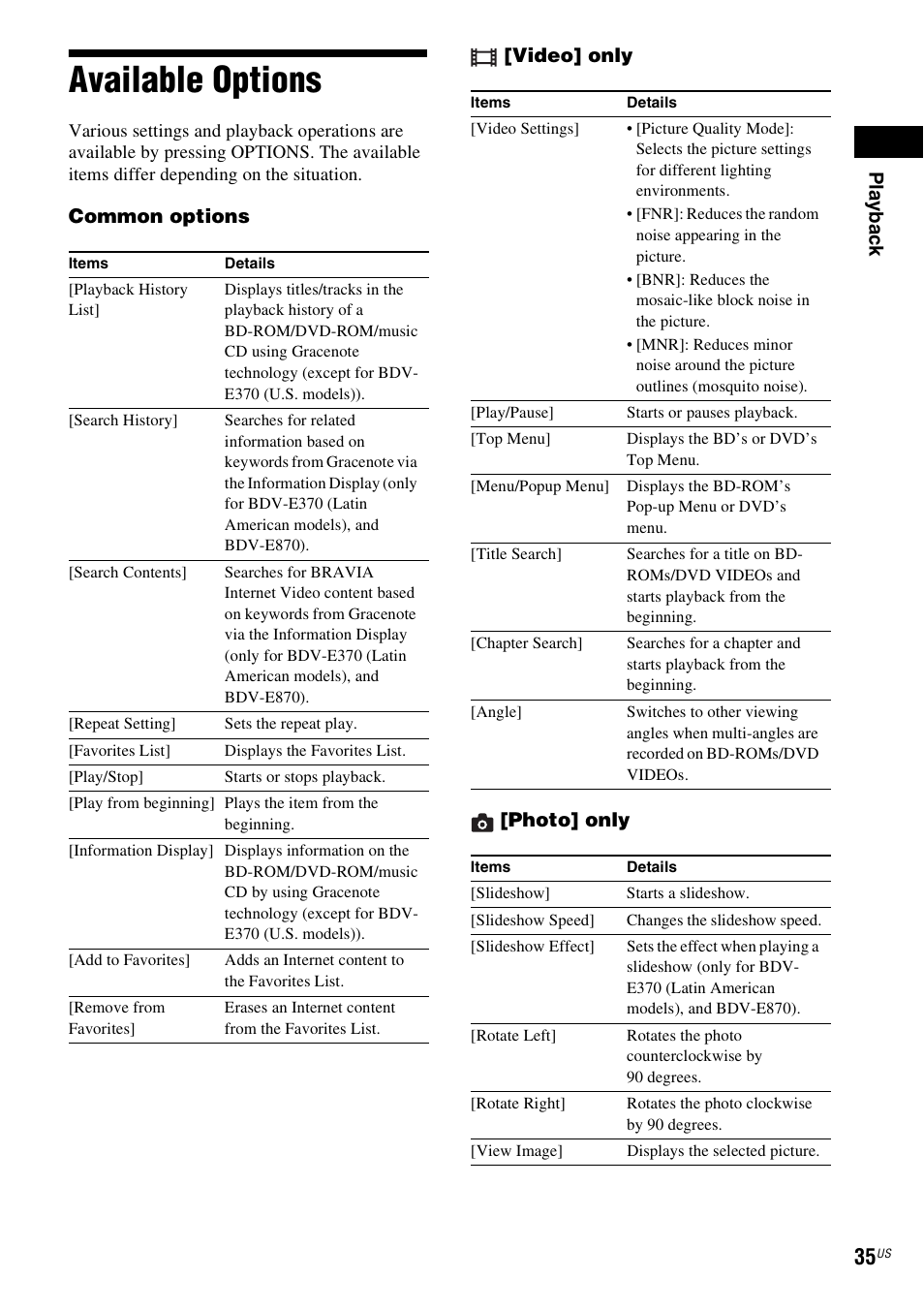 Available options, E 35) | Sony 4-178-243-1 User Manual | Page 35 / 79