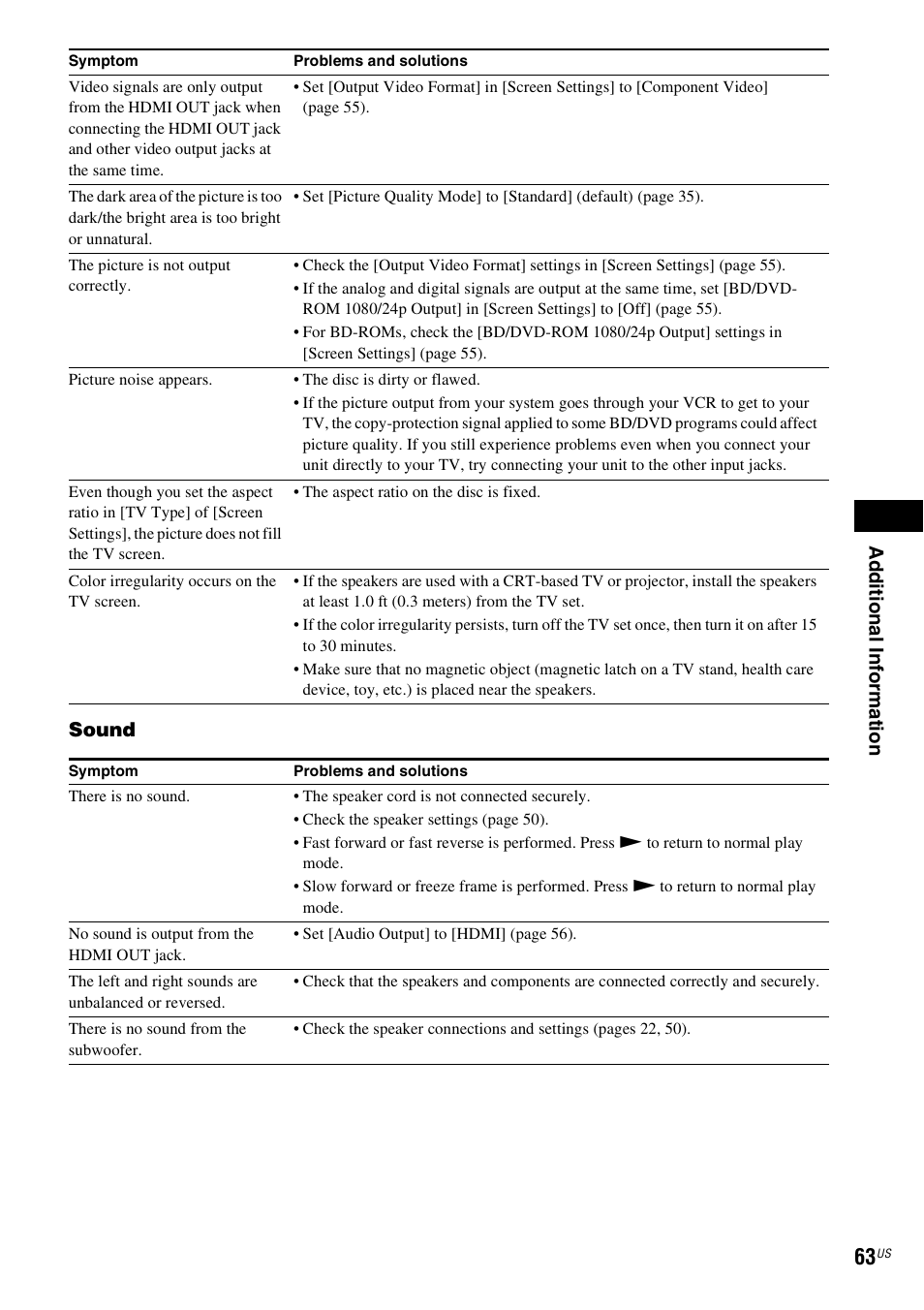 Sony 4-178-243-1 User Manual | Page 63 / 79