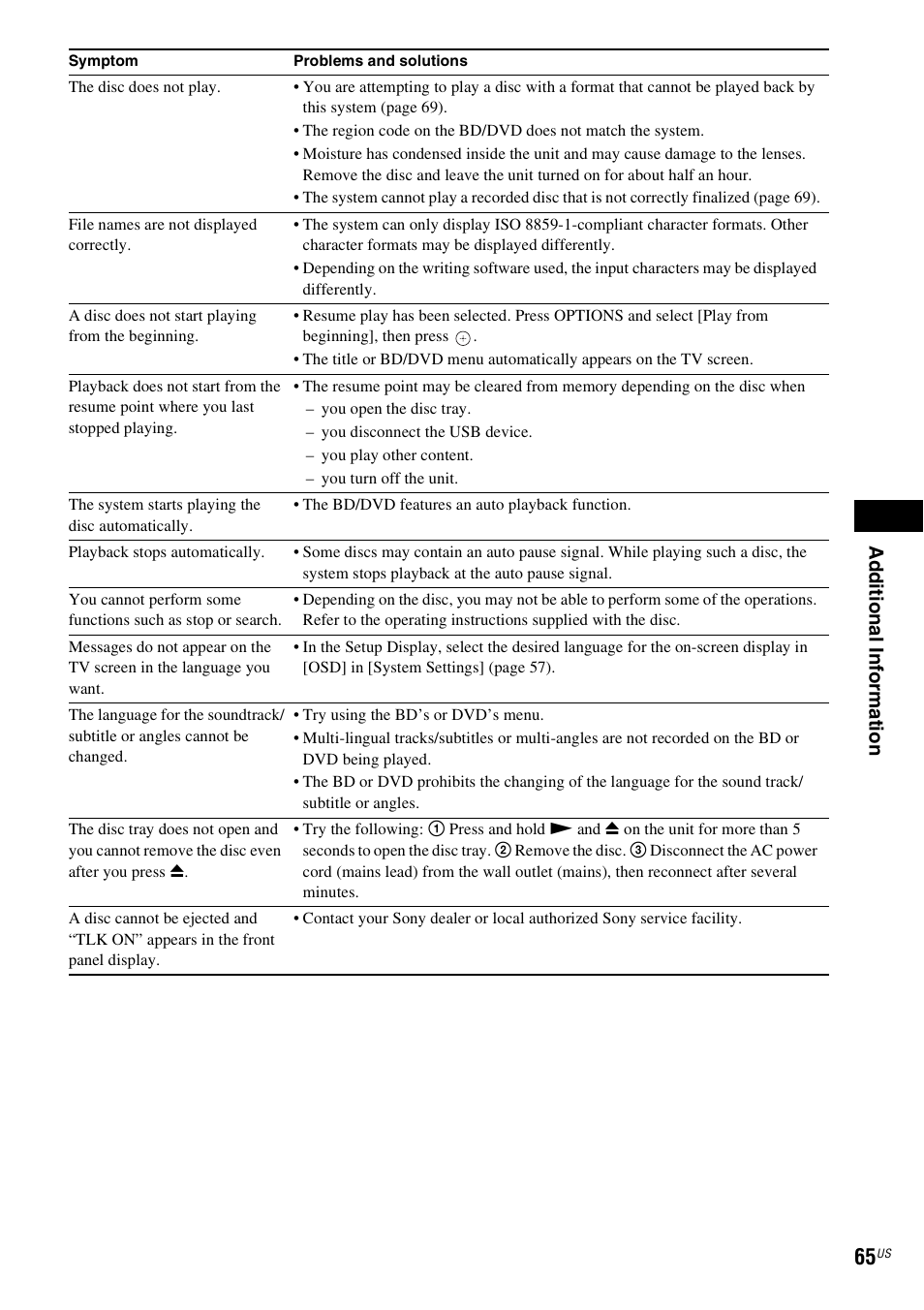 Sony 4-178-243-1 User Manual | Page 65 / 79