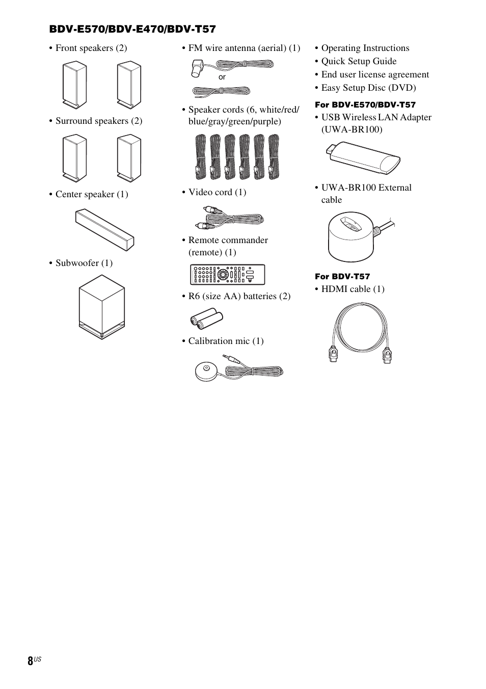 Sony 4-178-243-1 User Manual | Page 8 / 79