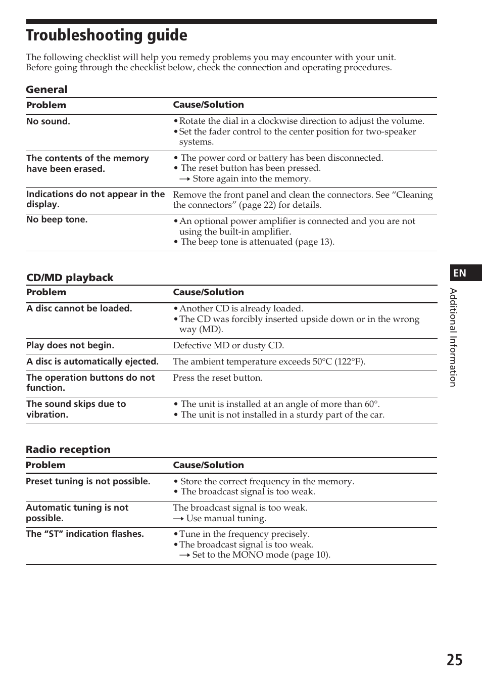 Troubleshooting guide | Sony CDX-C580 User Manual | Page 25 / 28