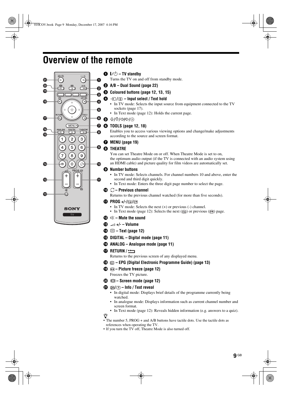 Overview of the remote | Sony Bravia KDL-26B40xx User Manual | Page 9 / 33