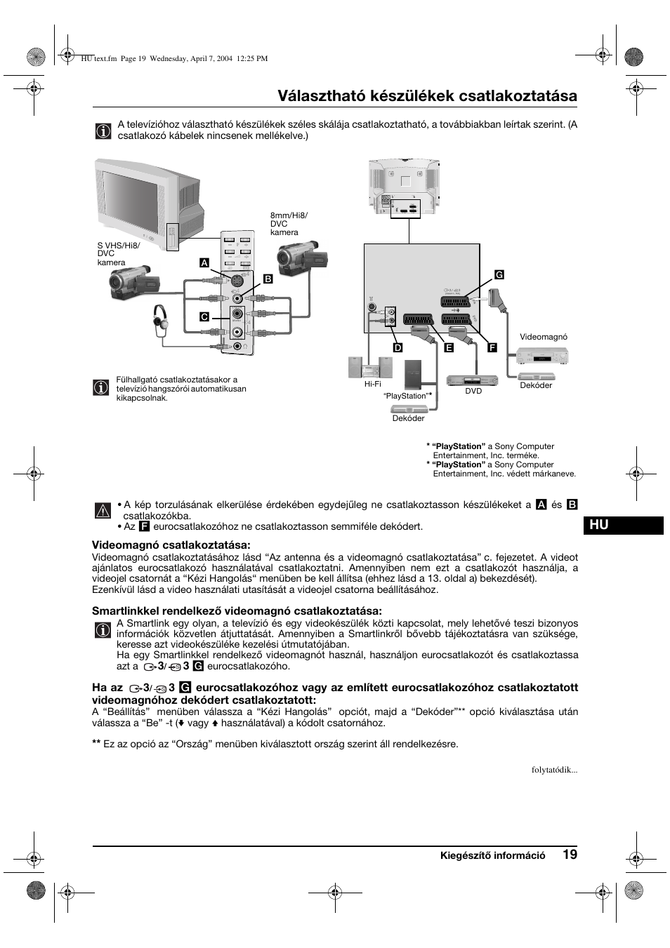 Választható készülékek csatlakoztatása | Sony FD Trinitron WEGA KV-28CS70K User Manual | Page 85 / 136