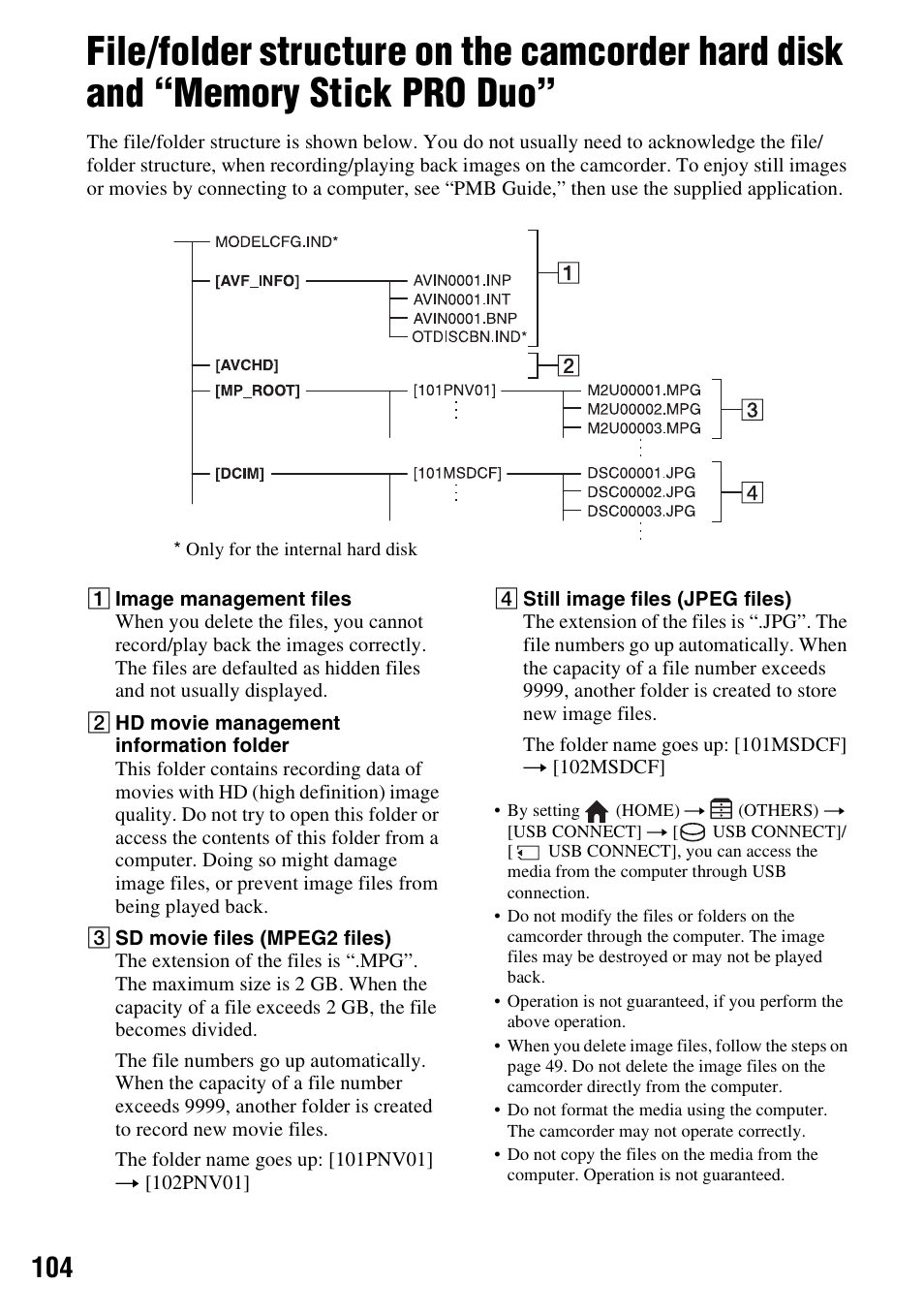 File/folder structure on the camcorder, Hard disk and “memory stick pro duo | Sony 3-286-590-12(1) User Manual | Page 104 / 124