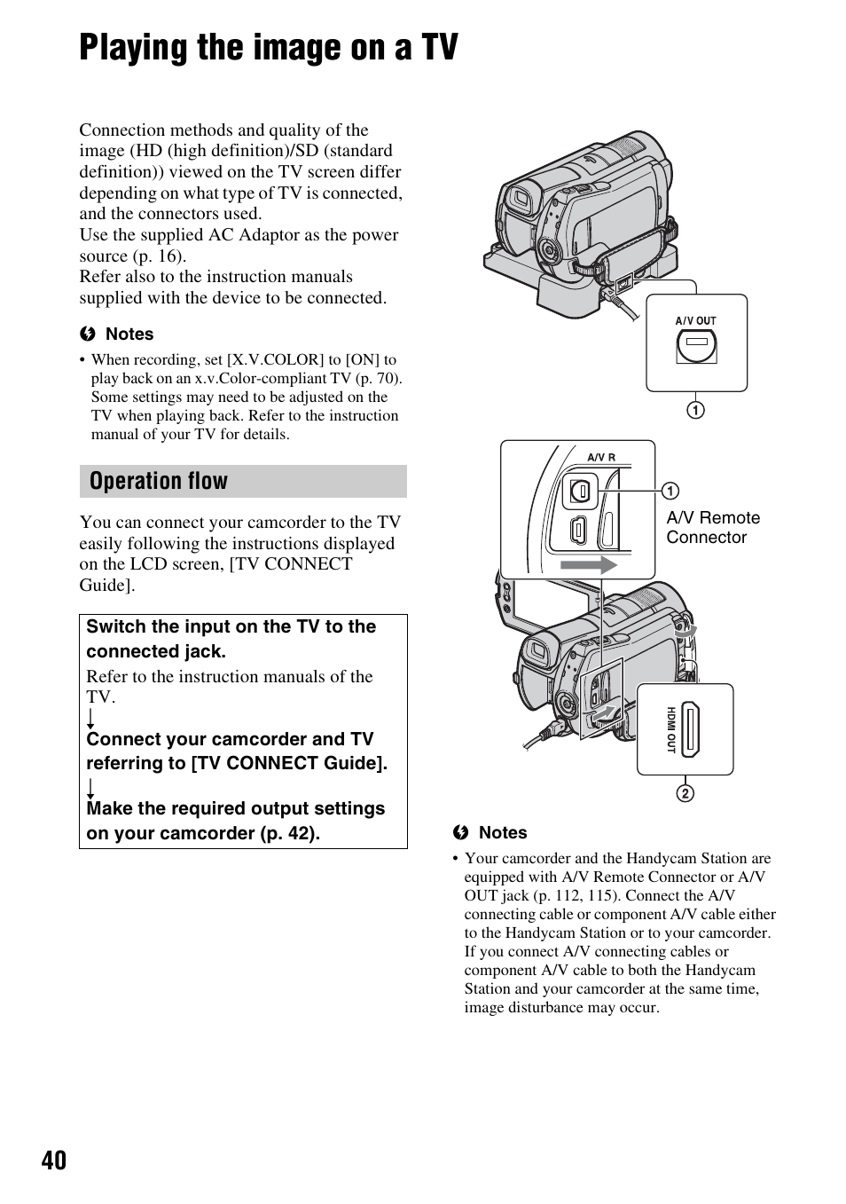 Playing the image on a tv, P. 40), Operation flow | Sony 3-286-590-12(1) User Manual | Page 40 / 124