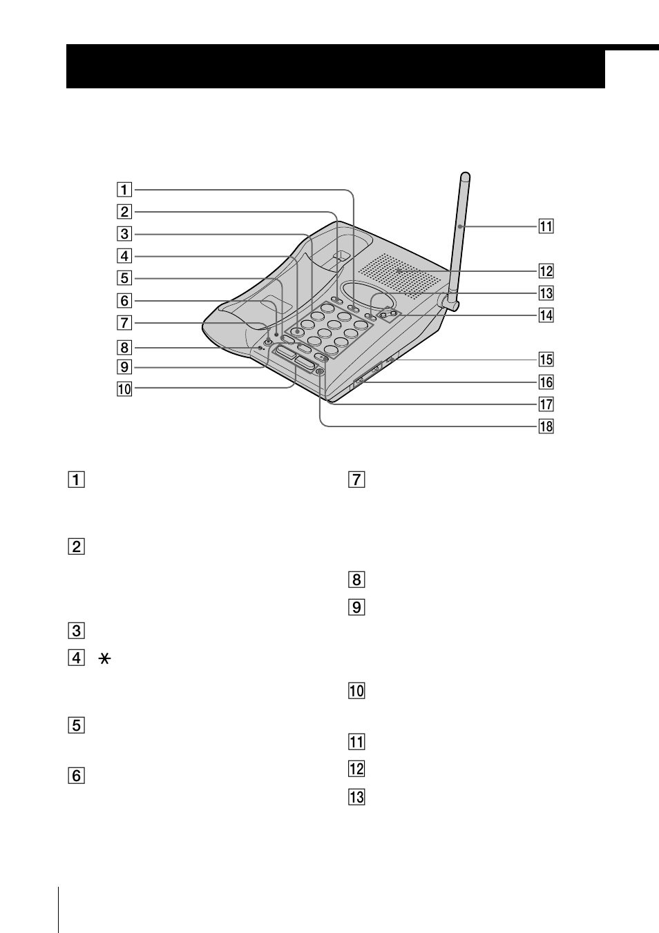 Identifying the parts, 14 identifying the parts | Sony SPP-M937 User Manual | Page 14 / 88