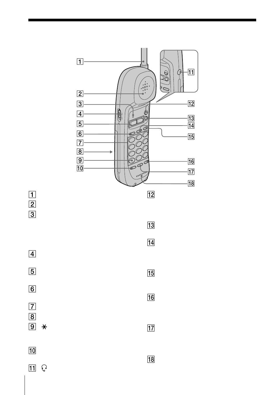 Sony SPP-M937 User Manual | Page 16 / 88