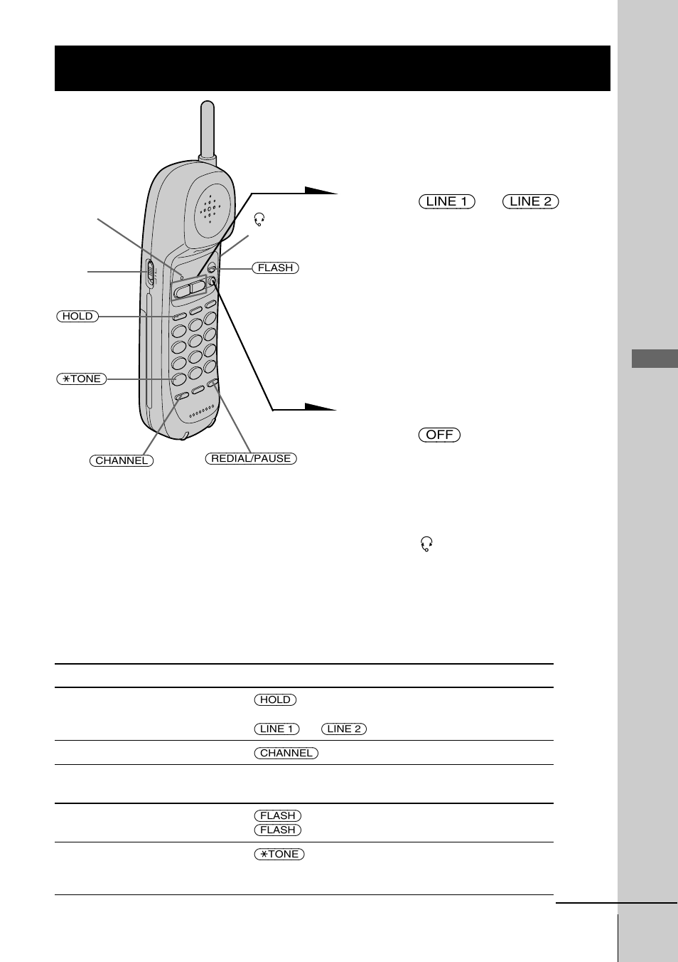 Basics, Making calls | Sony SPP-M937 User Manual | Page 17 / 88