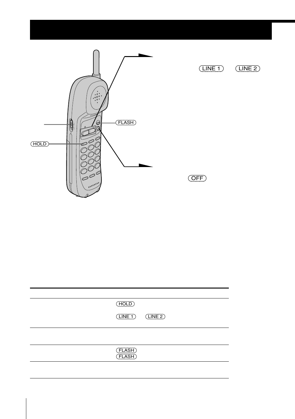 Receiving calls | Sony SPP-M937 User Manual | Page 20 / 88