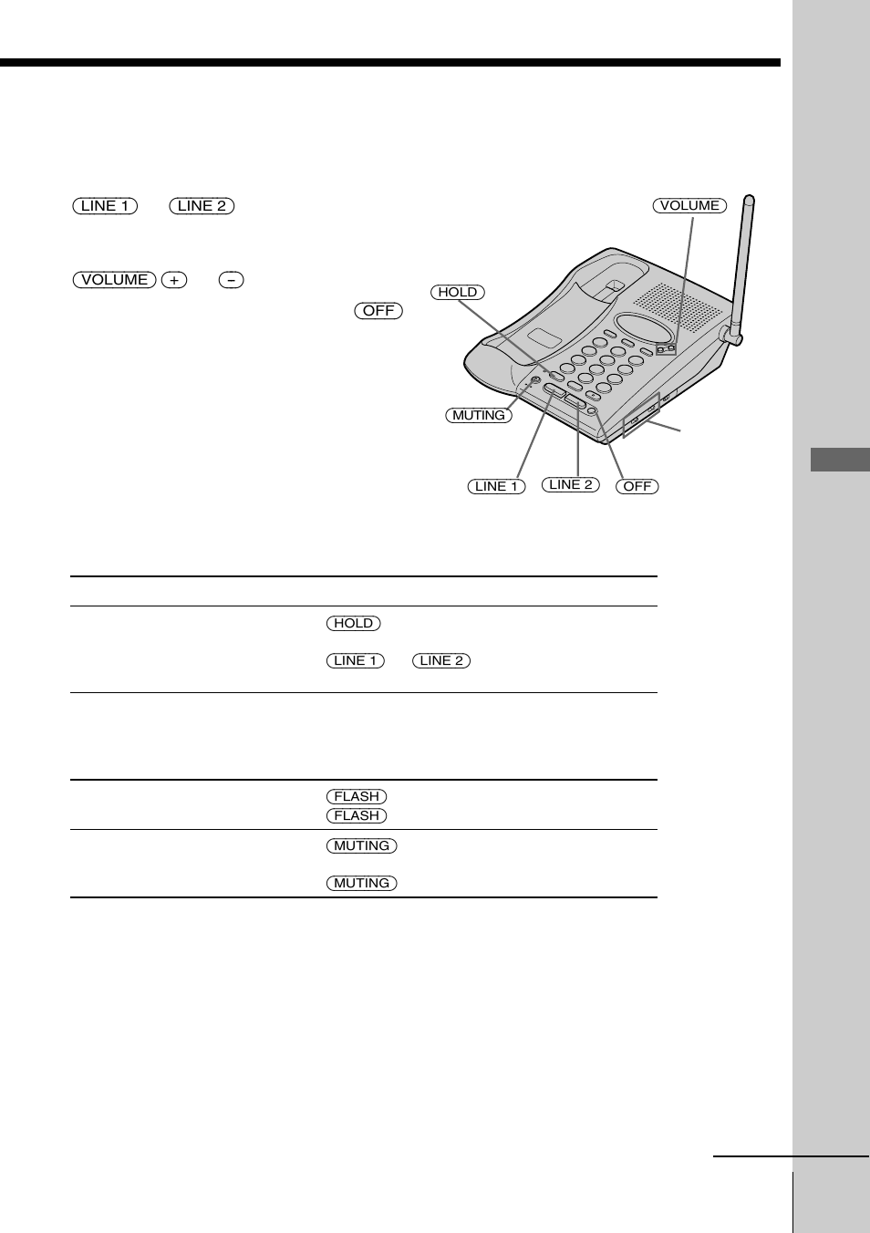 Basics | Sony SPP-M937 User Manual | Page 21 / 88