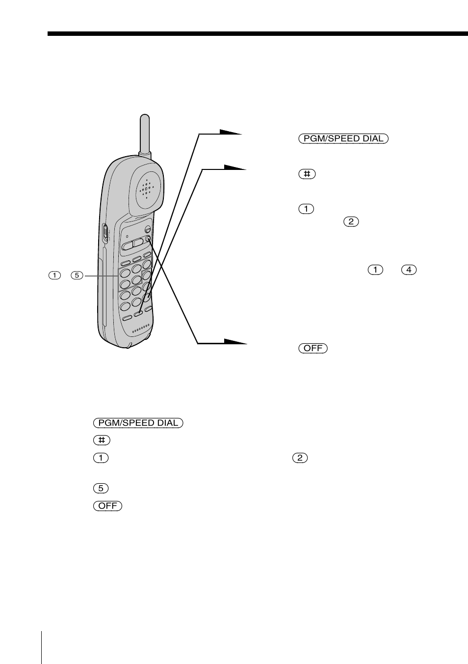 Setting the ringer type, Turning off the ringer | Sony SPP-M937 User Manual | Page 26 / 88