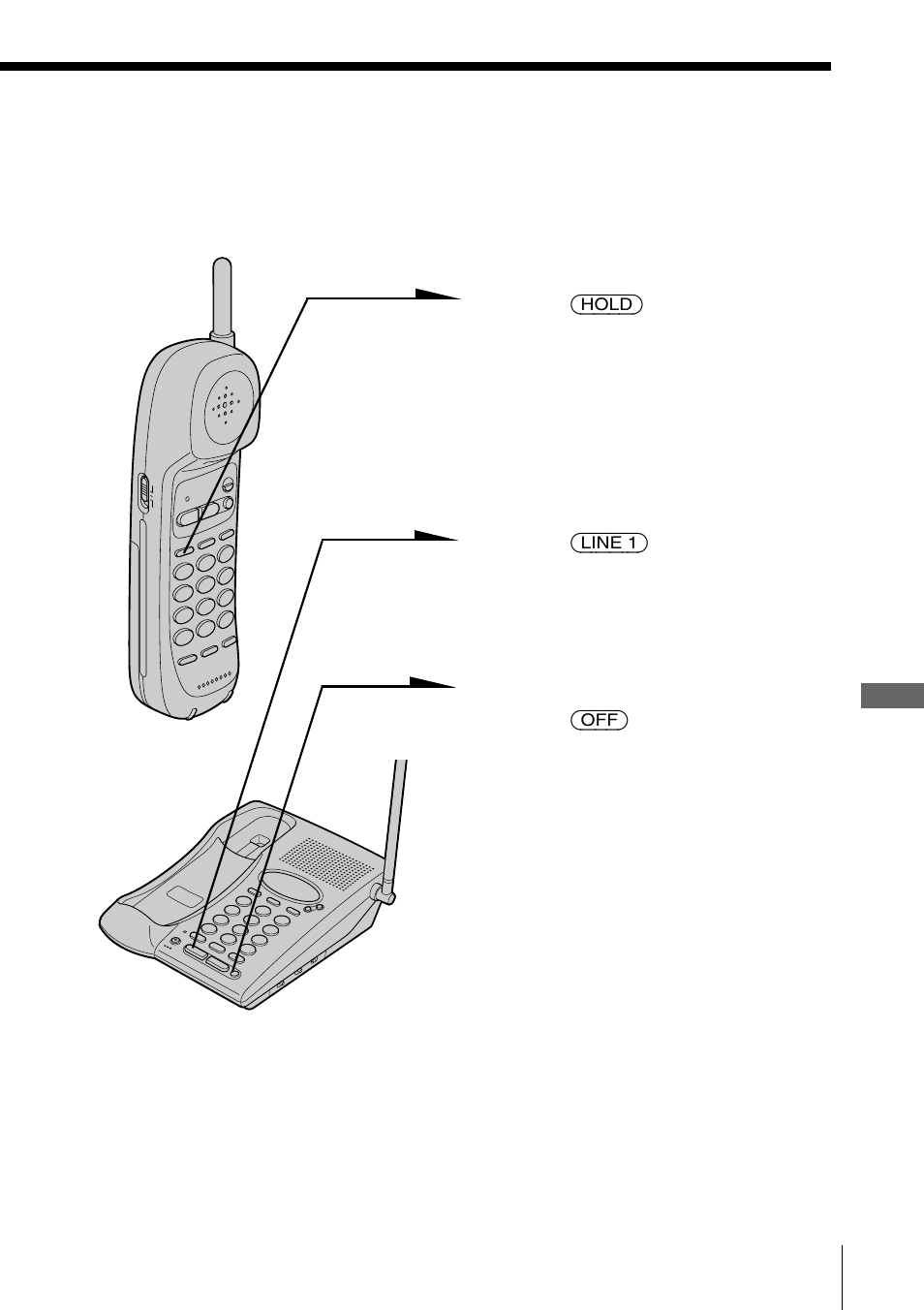 To switch from the handset to the base phone | Sony SPP-M937 User Manual | Page 29 / 88