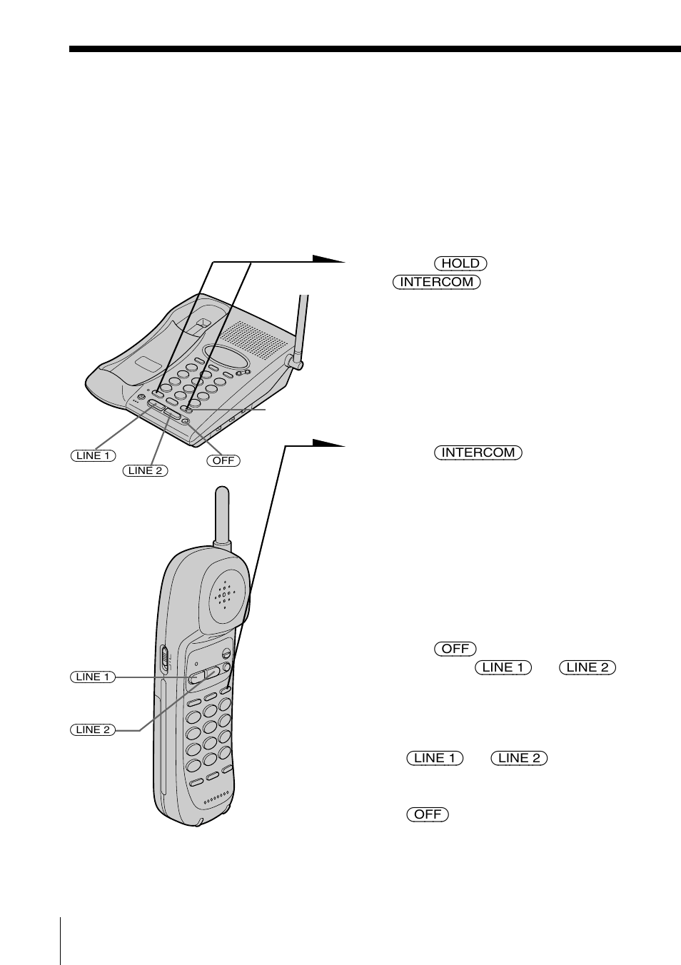 Transferring a call, To transfer from the base phone to the handset | Sony SPP-M937 User Manual | Page 32 / 88