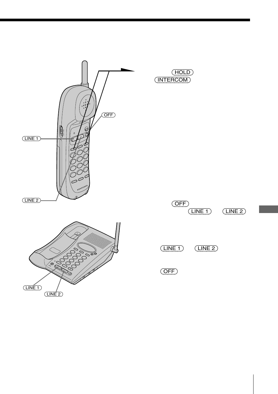 To transfer from the handset to the base phone | Sony SPP-M937 User Manual | Page 33 / 88