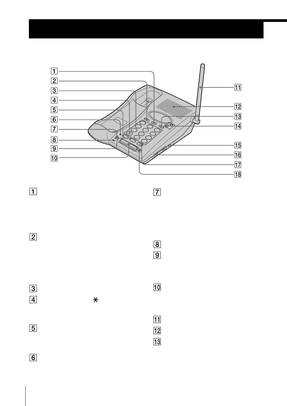 Identificacíon de las partes, 14 identificación de las partes | Sony SPP-M937 User Manual | Page 56 / 88