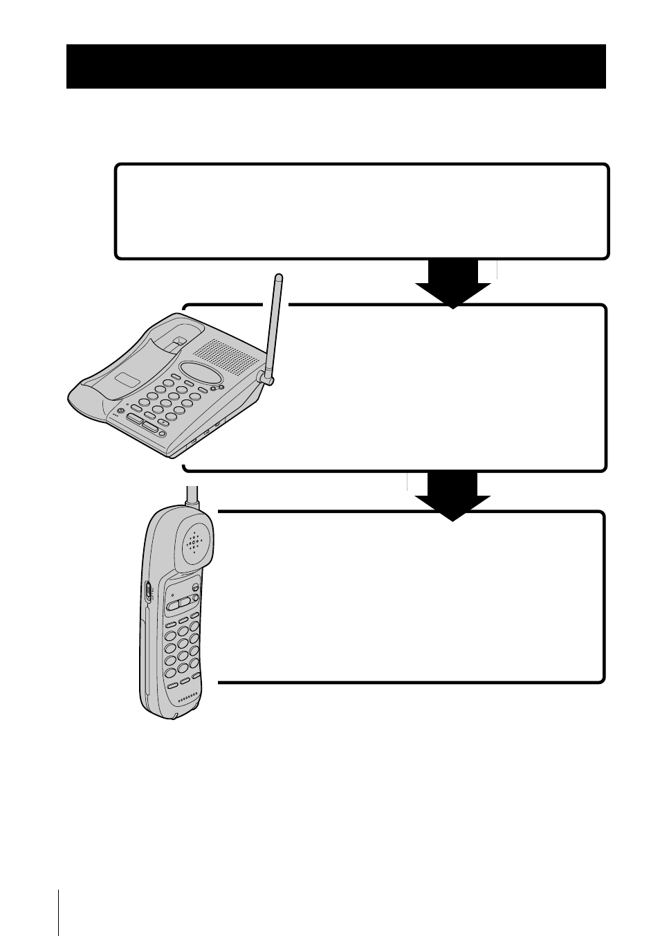 Getting started, Read this first, Step 2 | Step 3, Step 1, That’s it | Sony SPP-M937 User Manual | Page 6 / 88