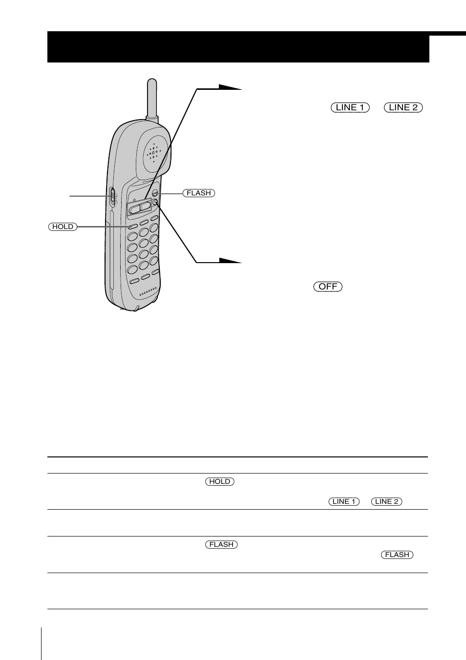 Recepción de llamadas | Sony SPP-M937 User Manual | Page 62 / 88