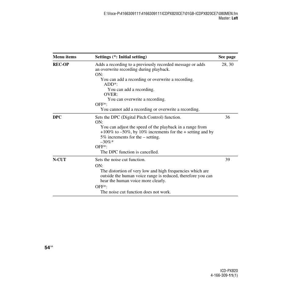 Sony 4-166-309-11(1) User Manual | Page 54 / 96