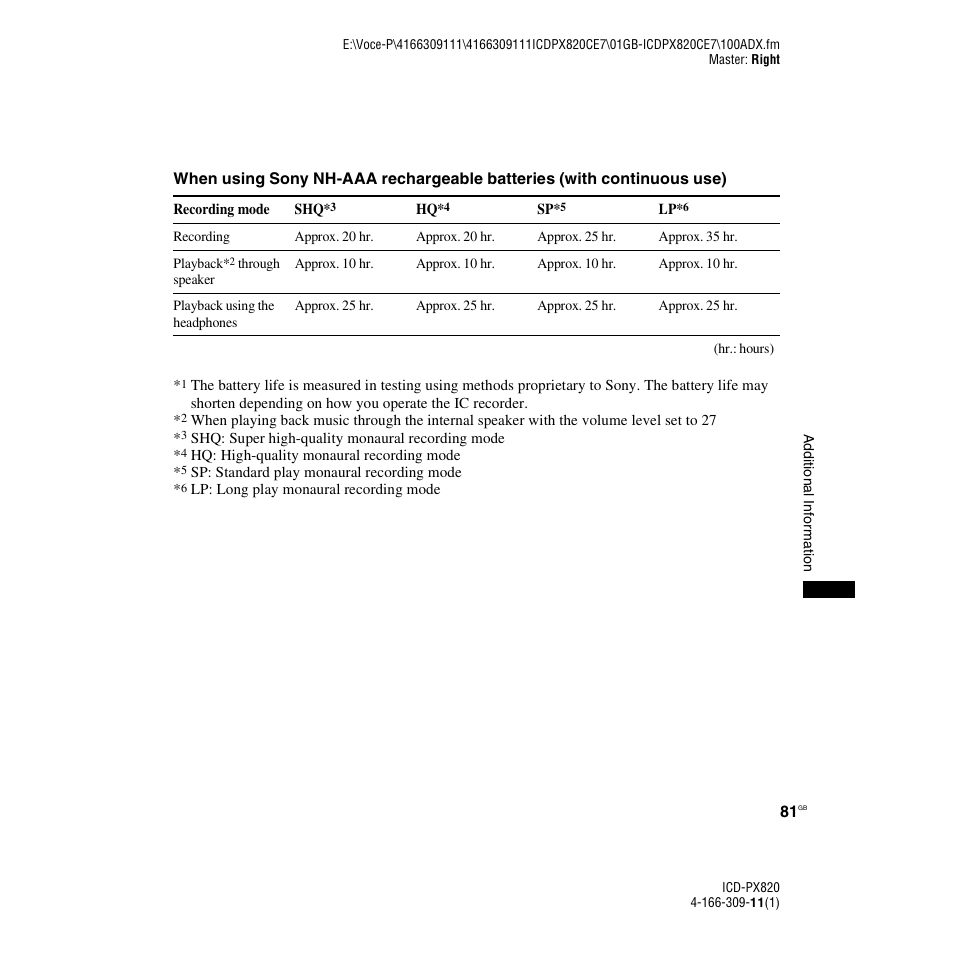 Sony 4-166-309-11(1) User Manual | Page 81 / 96