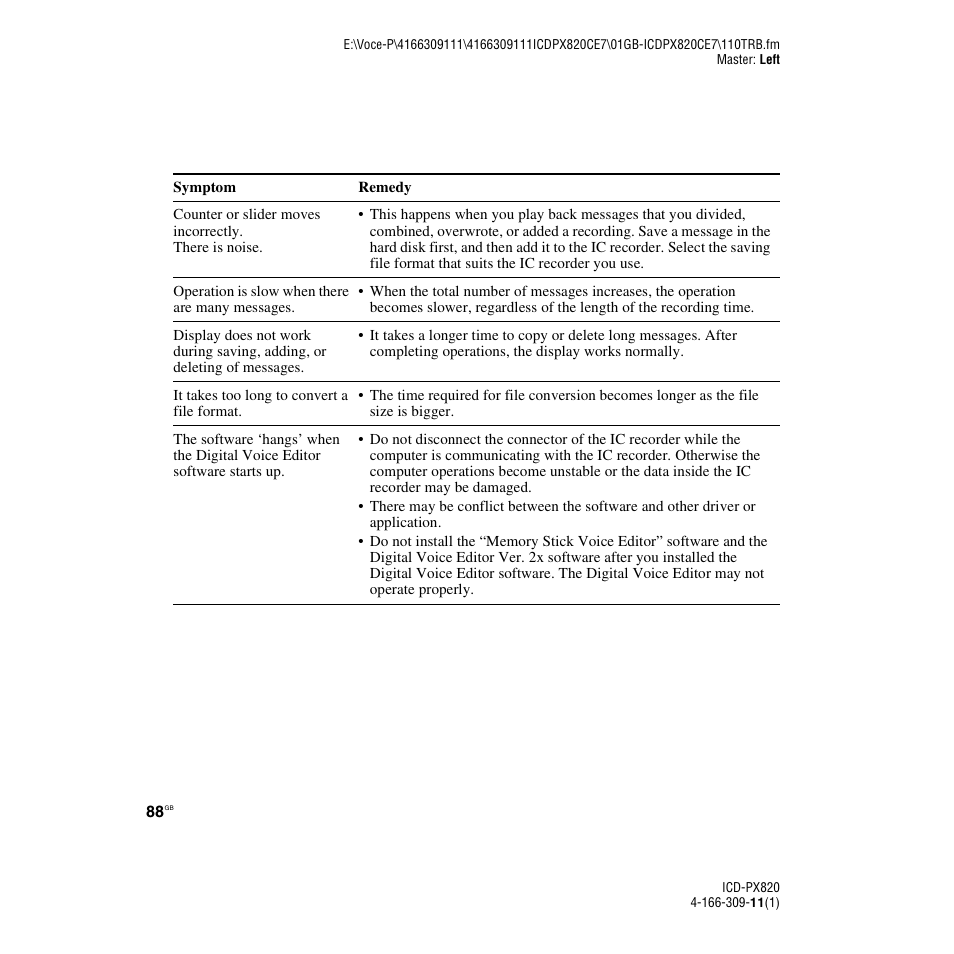 Sony 4-166-309-11(1) User Manual | Page 88 / 96