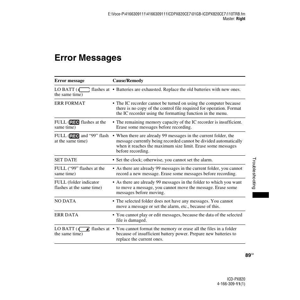 Error messages | Sony 4-166-309-11(1) User Manual | Page 89 / 96