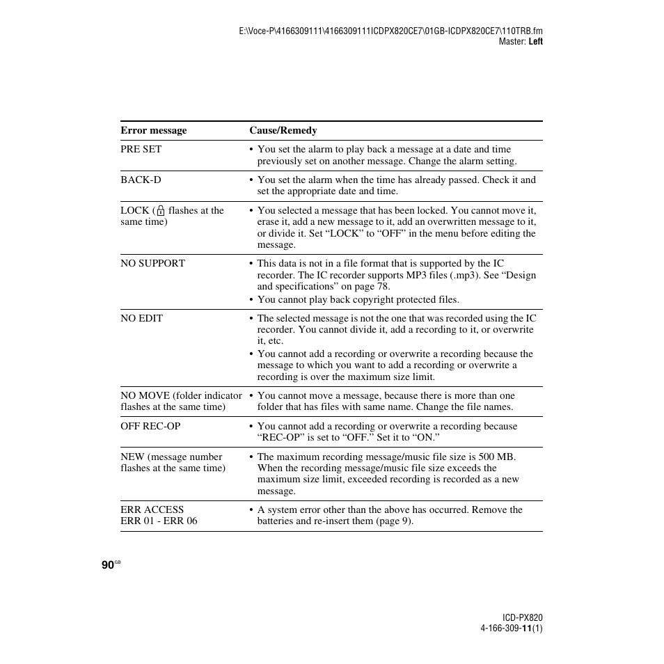 Sony 4-166-309-11(1) User Manual | Page 90 / 96