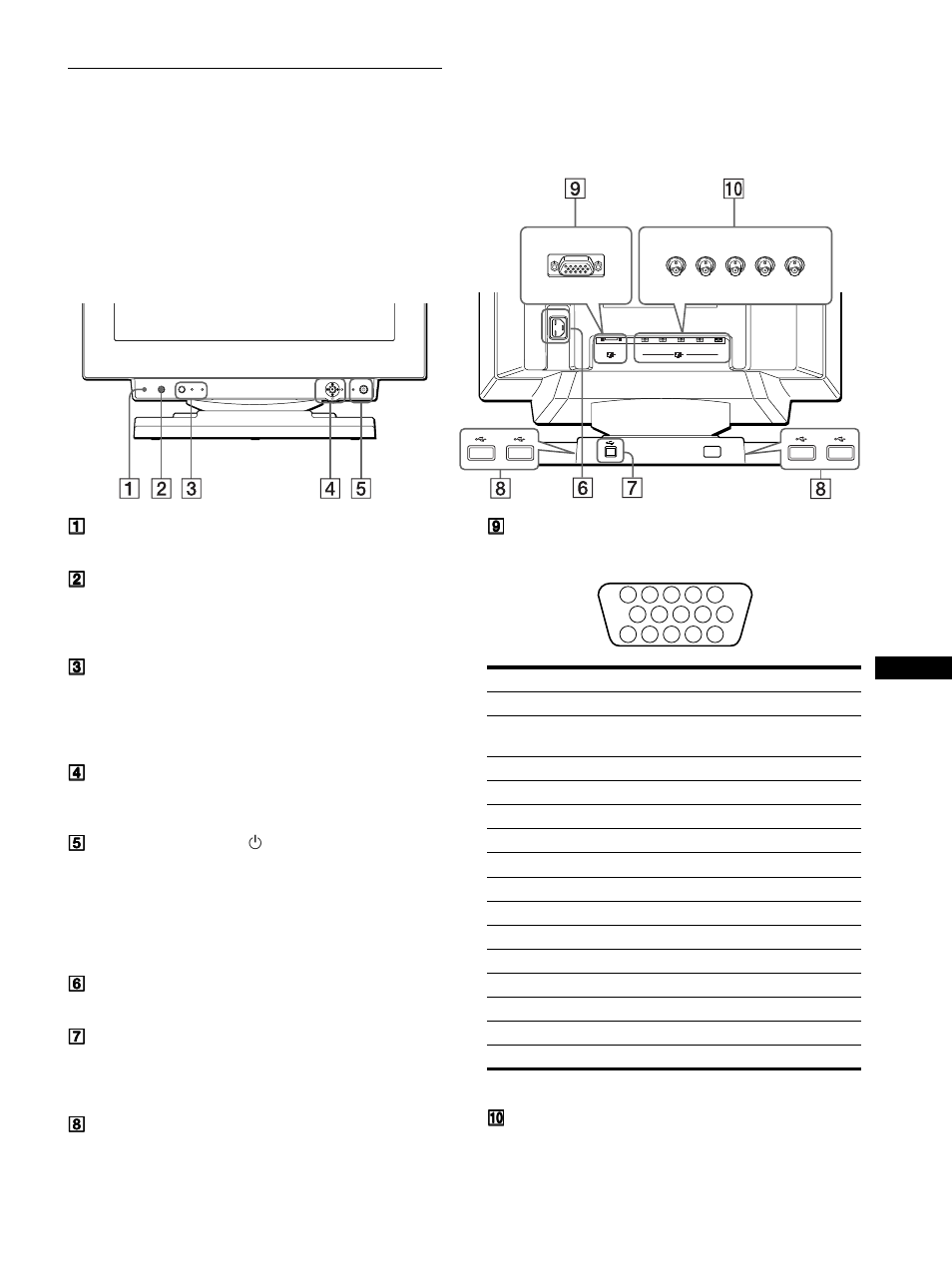Identificación de los componentes y los controles | Sony GDM-F500R User Manual | Page 59 / 148