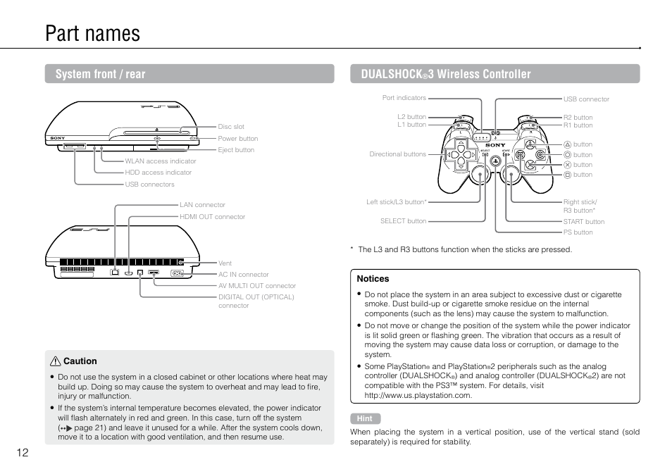 Part names, System front / rear, Dualshock | 3 wireless controller | Sony 120GB Playstation 3 CECH-2001B User Manual | Page 12 / 120