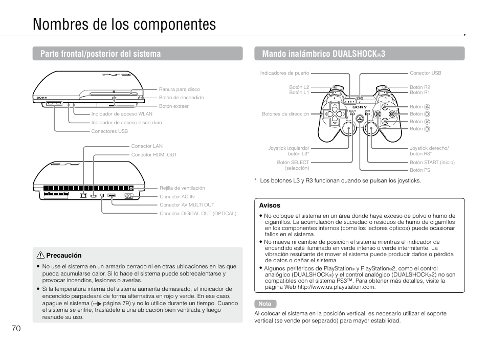 Nombres.de.los.componentes, Nombres de los componentes, Parte frontal/posterior del sistema | Mando inalámbrico dualshock | Sony 120GB Playstation 3 CECH-2001B User Manual | Page 70 / 120