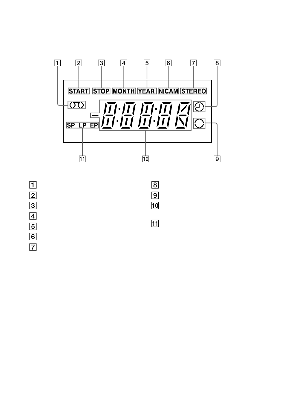 Sony SLV-ED949SG User Manual | Page 6 / 68
