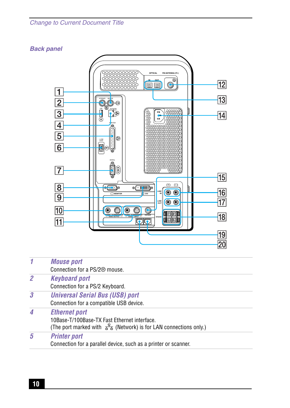 1mouse port, 2keyboard port, 3universal serial bus (usb) port | 4ethernet port, 5printer port, Change to current document title, Back panel, Connection for a ps/2® mouse, Connection for a ps/2 keyboard, Connection for a compatible usb device | Sony PCV-MXS10 User Manual | Page 10 / 56