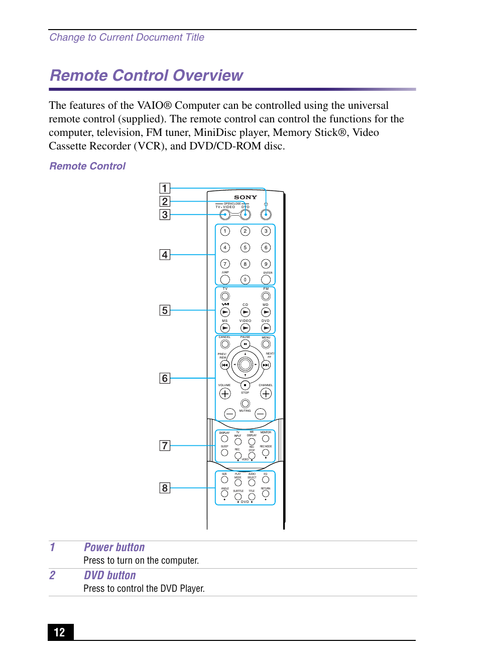 Remote control overview, 1power button, 2dvd button | Change to current document title, Remote control, Press to turn on the computer, Press to control the dvd player | Sony PCV-MXS10 User Manual | Page 12 / 56