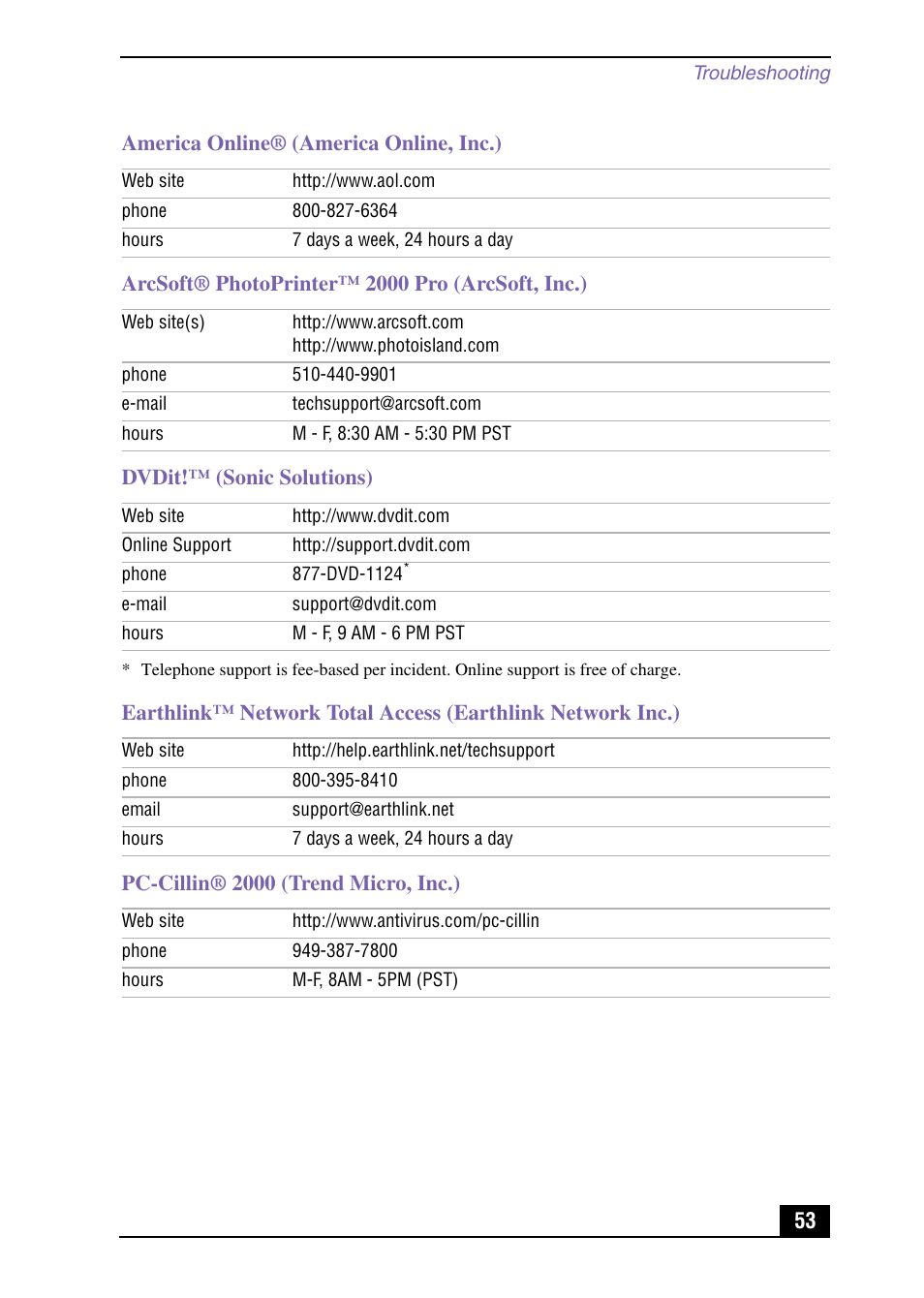 Sony PCV-MXS10 User Manual | Page 53 / 56