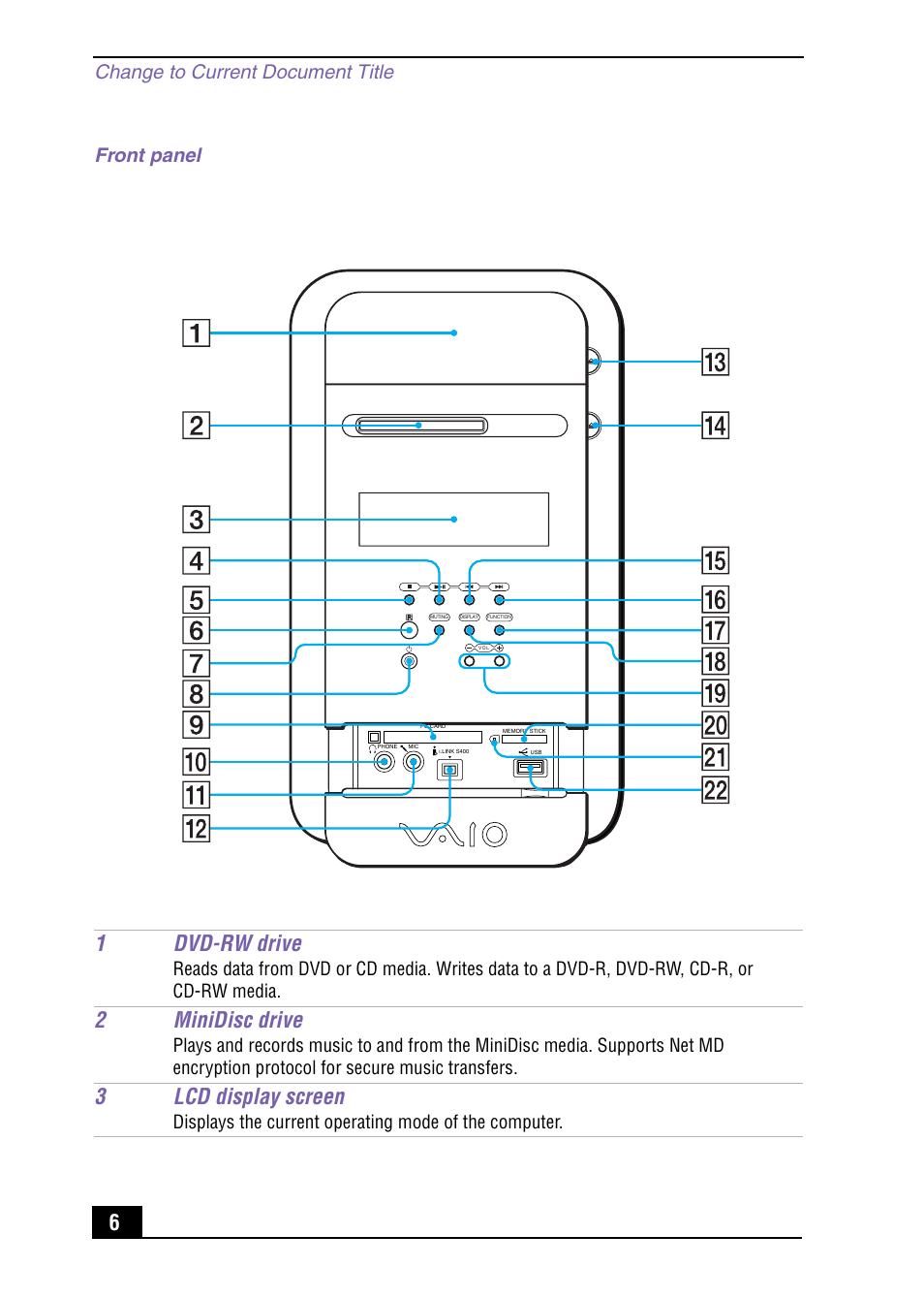 1dvd-rw drive, 2minidisc drive, 3lcd display screen | Change to current document title, Front panel | Sony PCV-MXS10 User Manual | Page 6 / 56