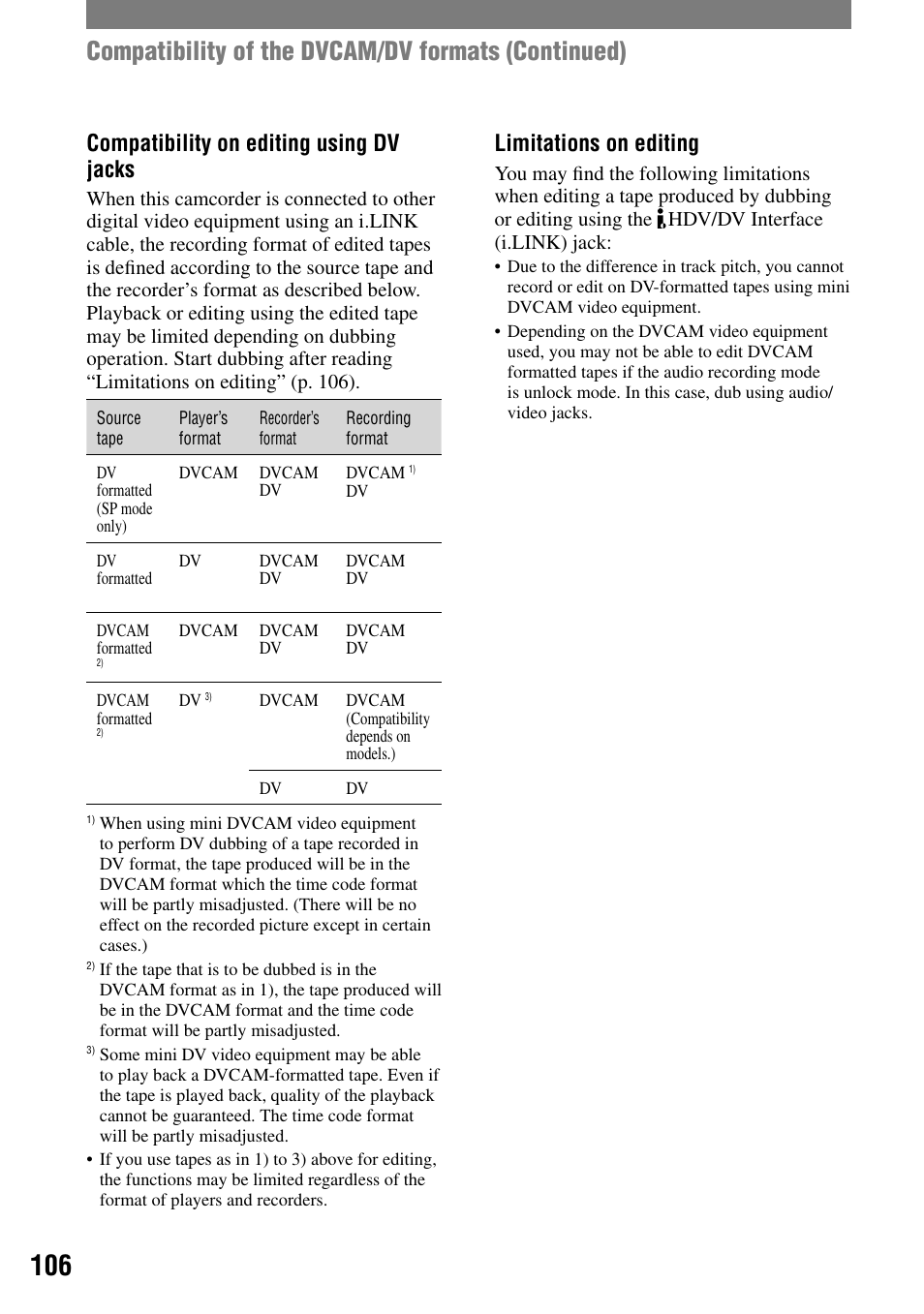 Compatibility of the dvcam/dv formats (continued), Compatibility on editing using dv jacks, Limitations on editing | Sony HVR-A1N User Manual | Page 106 / 128