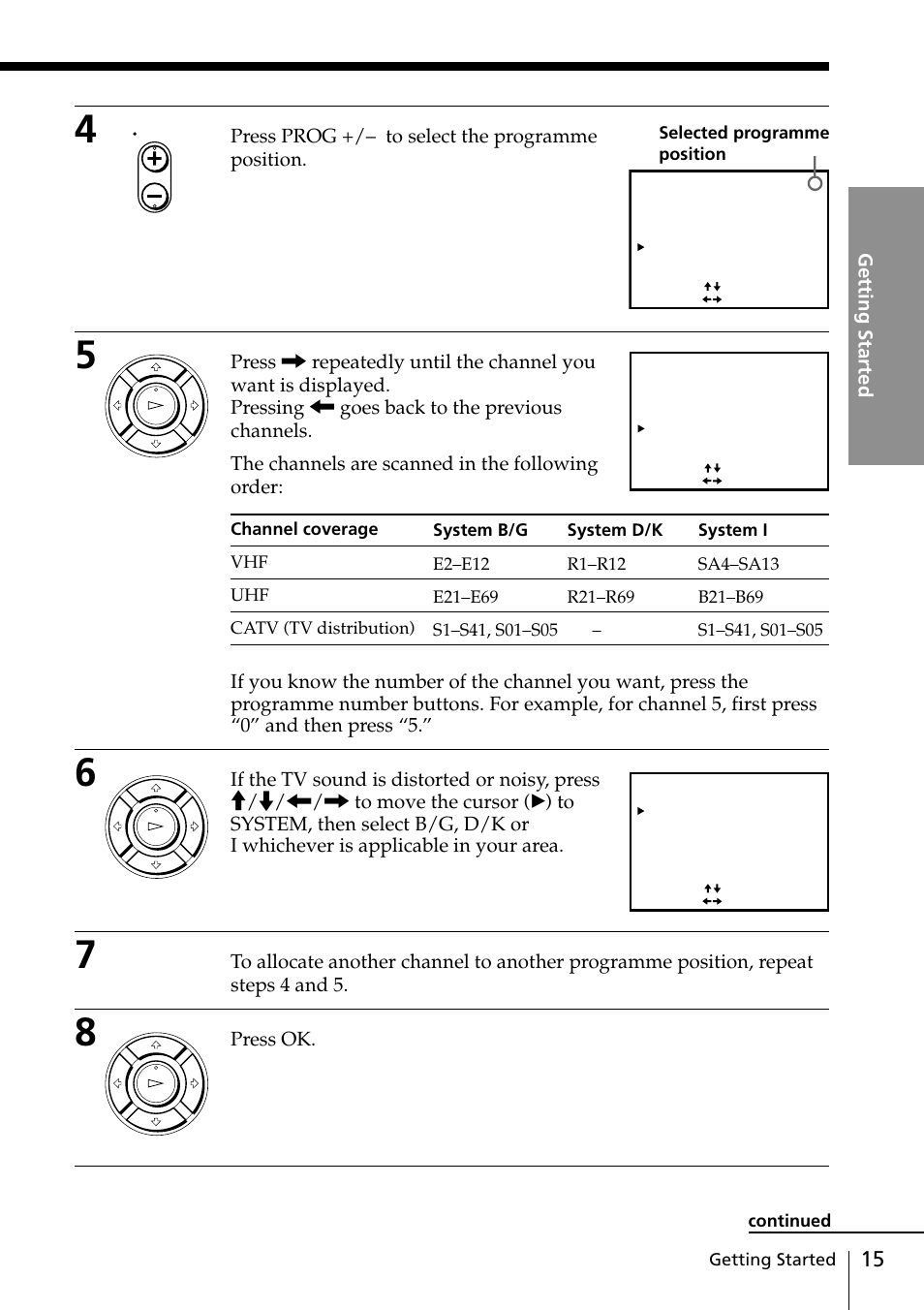 Getting started, Press prog +/– to select the programme position, Press ok | Sony SLV-ED88ME User Manual | Page 15 / 60