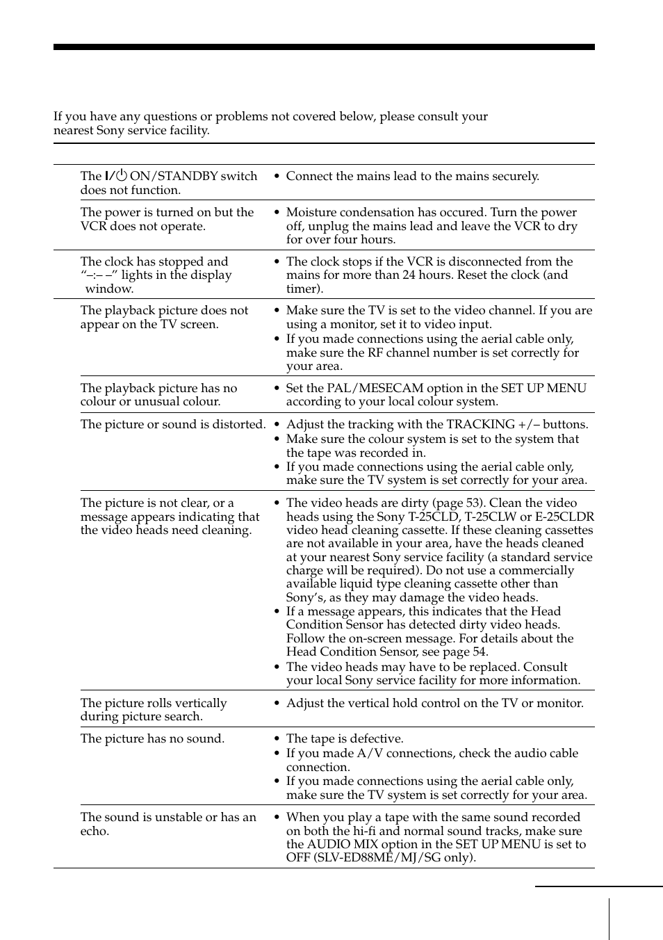 Additional information, Troubleshooting, 51 troubleshooting | Sony SLV-ED88ME User Manual | Page 51 / 60