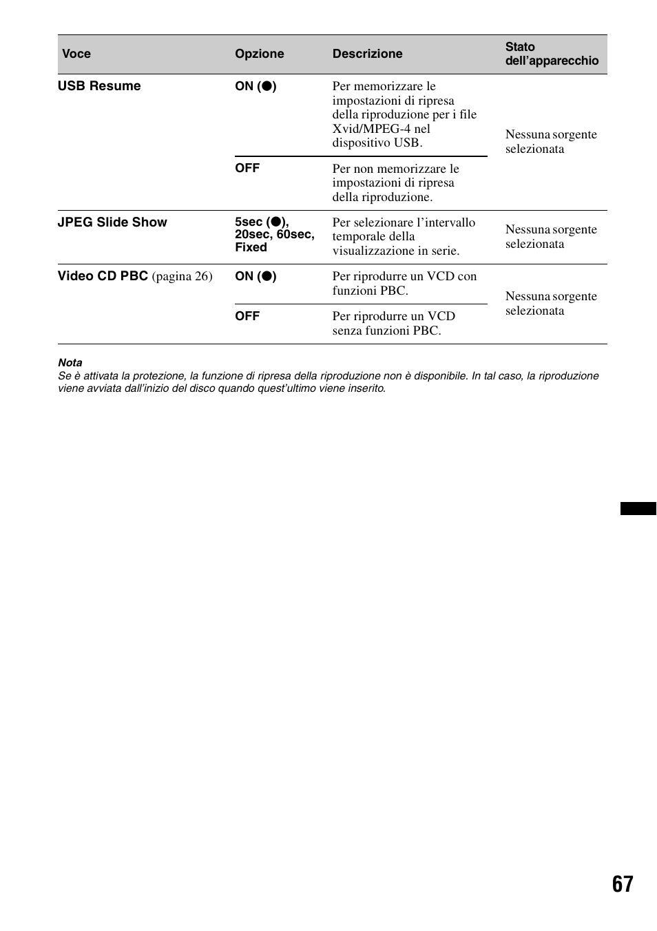 Sony XNV-L66BT User Manual | Page 225 / 248