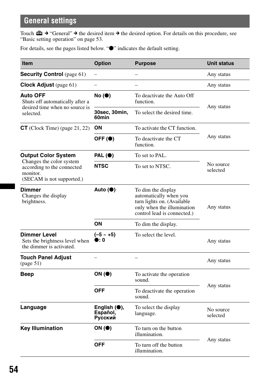 General settings | Sony XNV-L66BT User Manual | Page 54 / 248