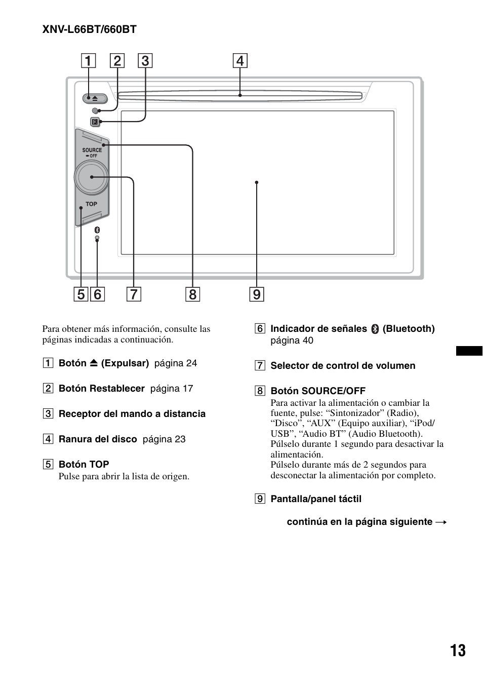 Sony XNV-L66BT User Manual | Page 89 / 248