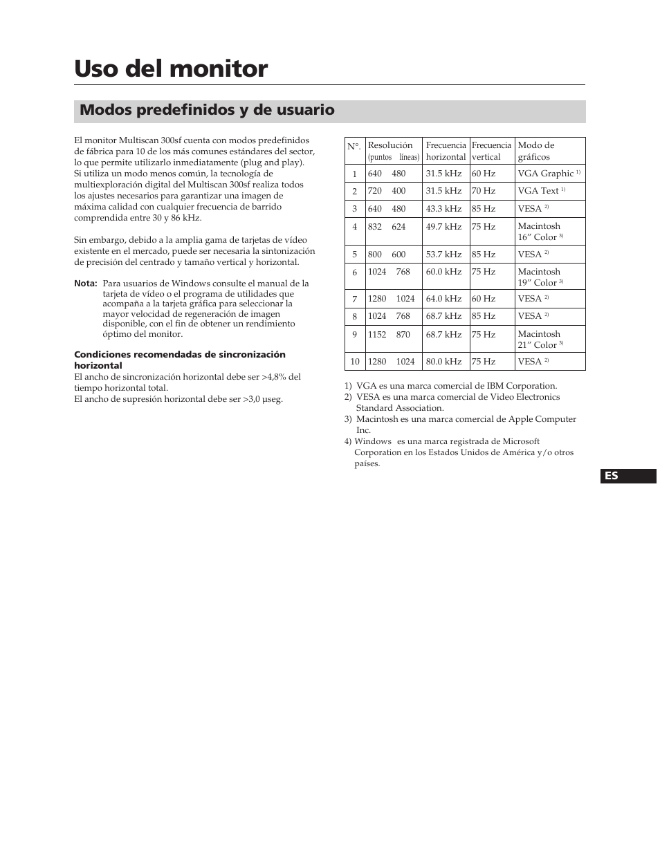 Uso del monitor, Modos predefinidos y de usuario | Sony CPD-300SFT User Manual | Page 25 / 33