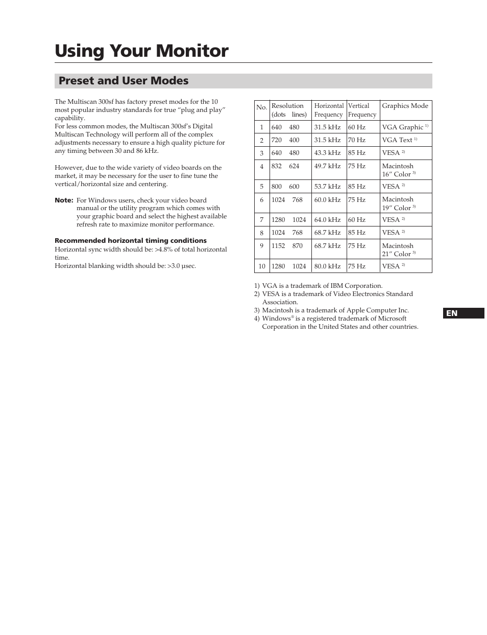 Using your monitor, Preset and user modes | Sony CPD-300SFT User Manual | Page 5 / 33