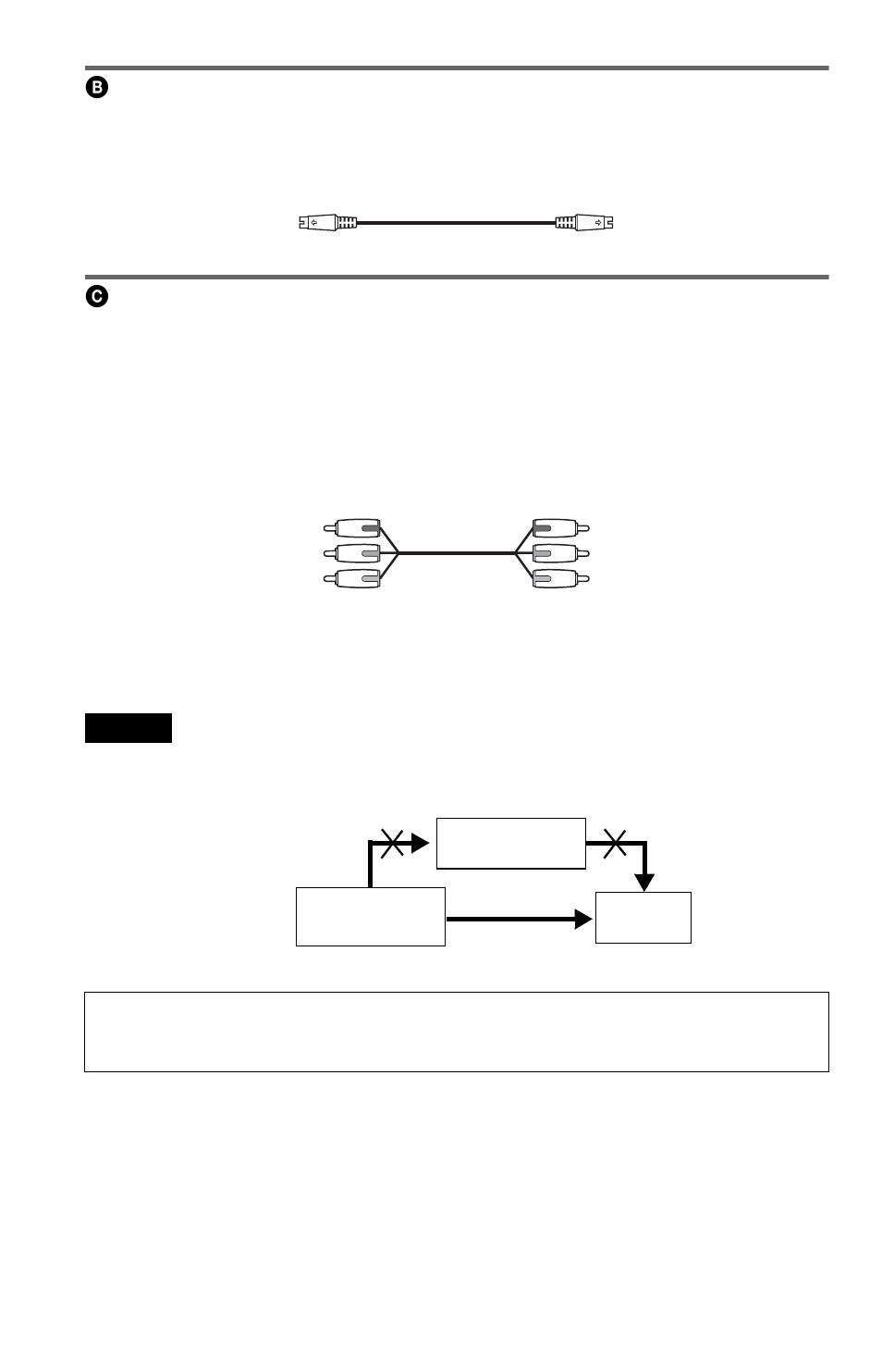 If you are connecting to an s video input jack | Sony DVP-K82P User Manual | Page 16 / 82