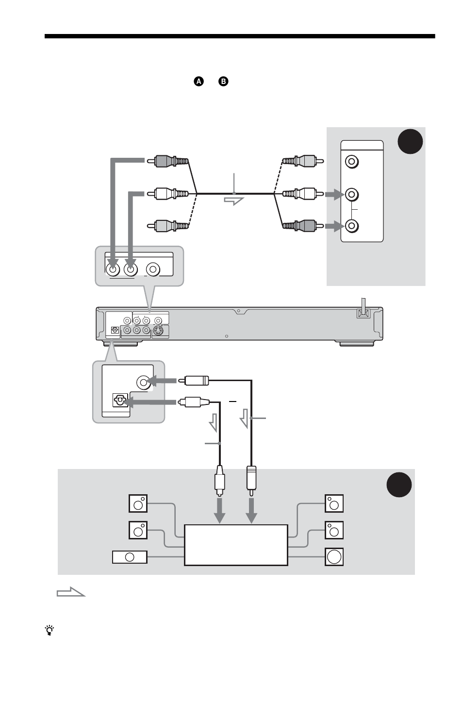 L1ac - step 4: connecting the audio cords, Step 4: connecting the audio cords, S (18) | Tv, projector, or av amplifier (receiver), Signal flow, Av amplifier (receiver) with a decoder (red), Audio/video cord (not supplied) | Sony DVP-K82P User Manual | Page 18 / 82
