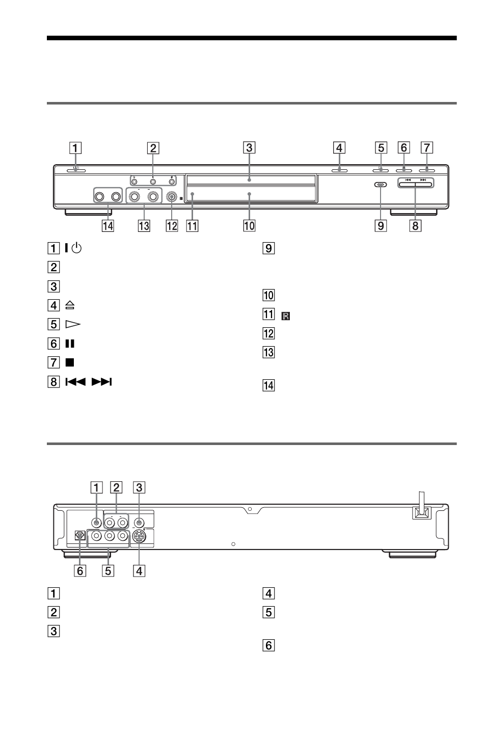 L1ac - index to parts and controls, Index to parts and controls, Front panel | Rear panel | Sony DVP-K82P User Manual | Page 8 / 82
