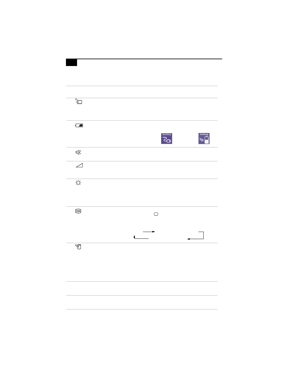 Combinations and functions with the fn key | Sony PCG-505TX User Manual | Page 32 / 104