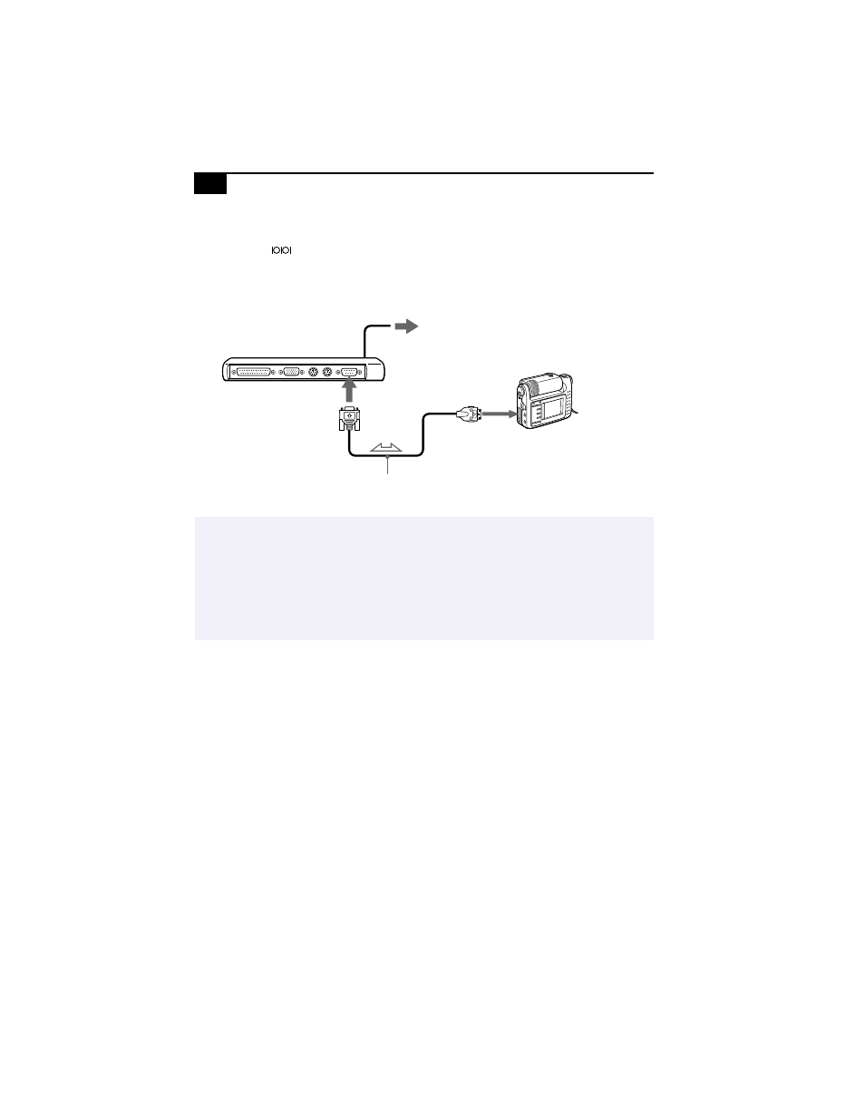 To connect a digital still camera | Sony PCG-505TX User Manual | Page 54 / 104