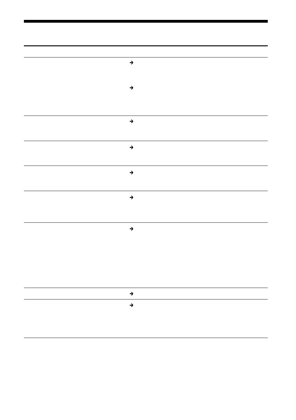 Troubleshooting, Usage notes | Sony RHK80U2 User Manual | Page 11 / 48