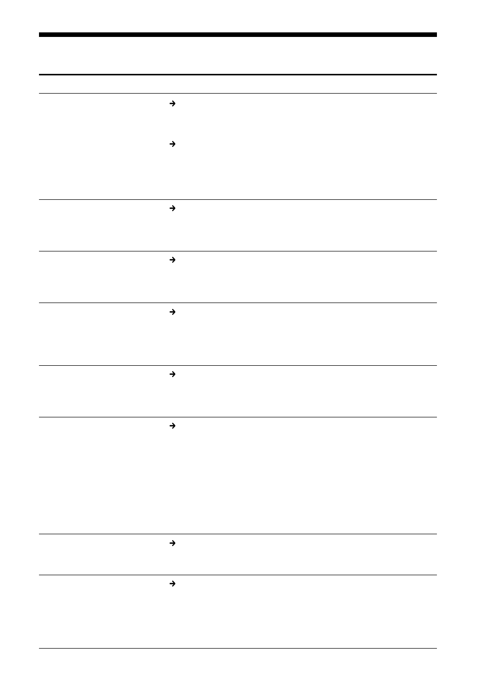 Dépannage | Sony RHK80U2 User Manual | Page 23 / 48