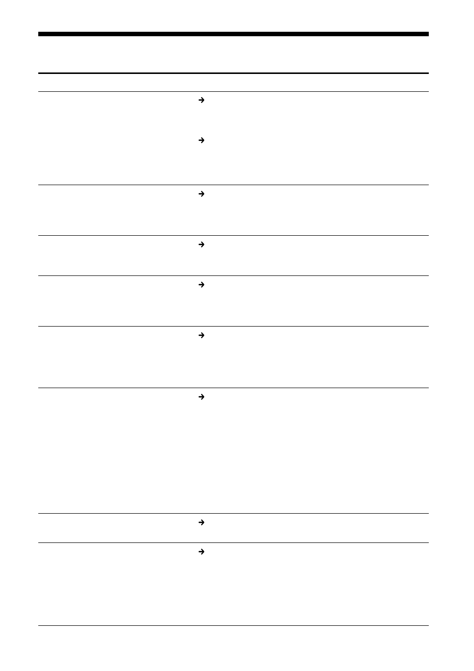 Störungsbehebung | Sony RHK80U2 User Manual | Page 33 / 48